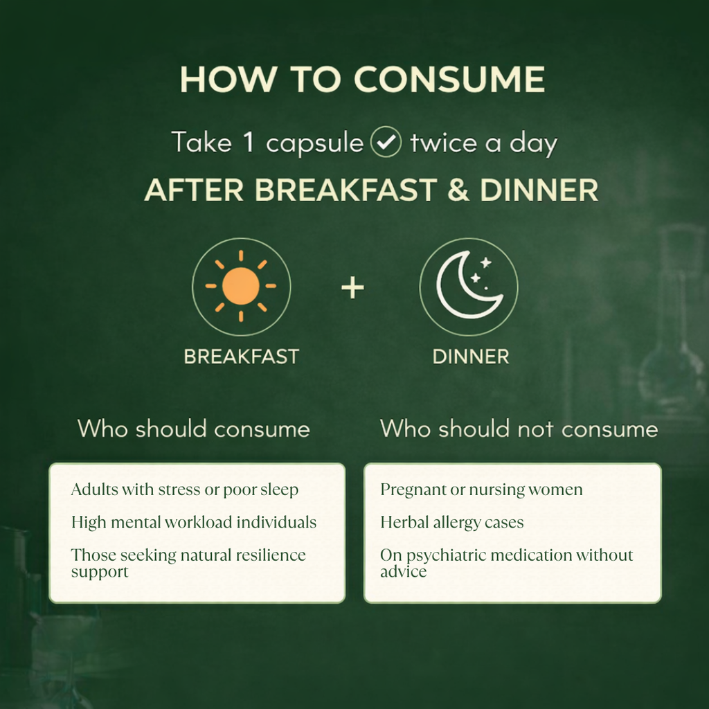 Madhuron | Ayurvedic Blood Sugar Support | FSSAI Certified | 60 Veg Capsules