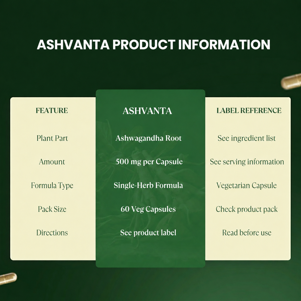 Ashvanta | Pure Ashwagandha Root Capsules | FSSAI Certified | 60 Veg Capsules