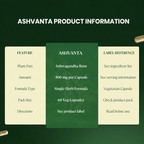 Ashvanta | Pure Ashwagandha Root Capsules | FSSAI Certified | 60 Veg Capsules