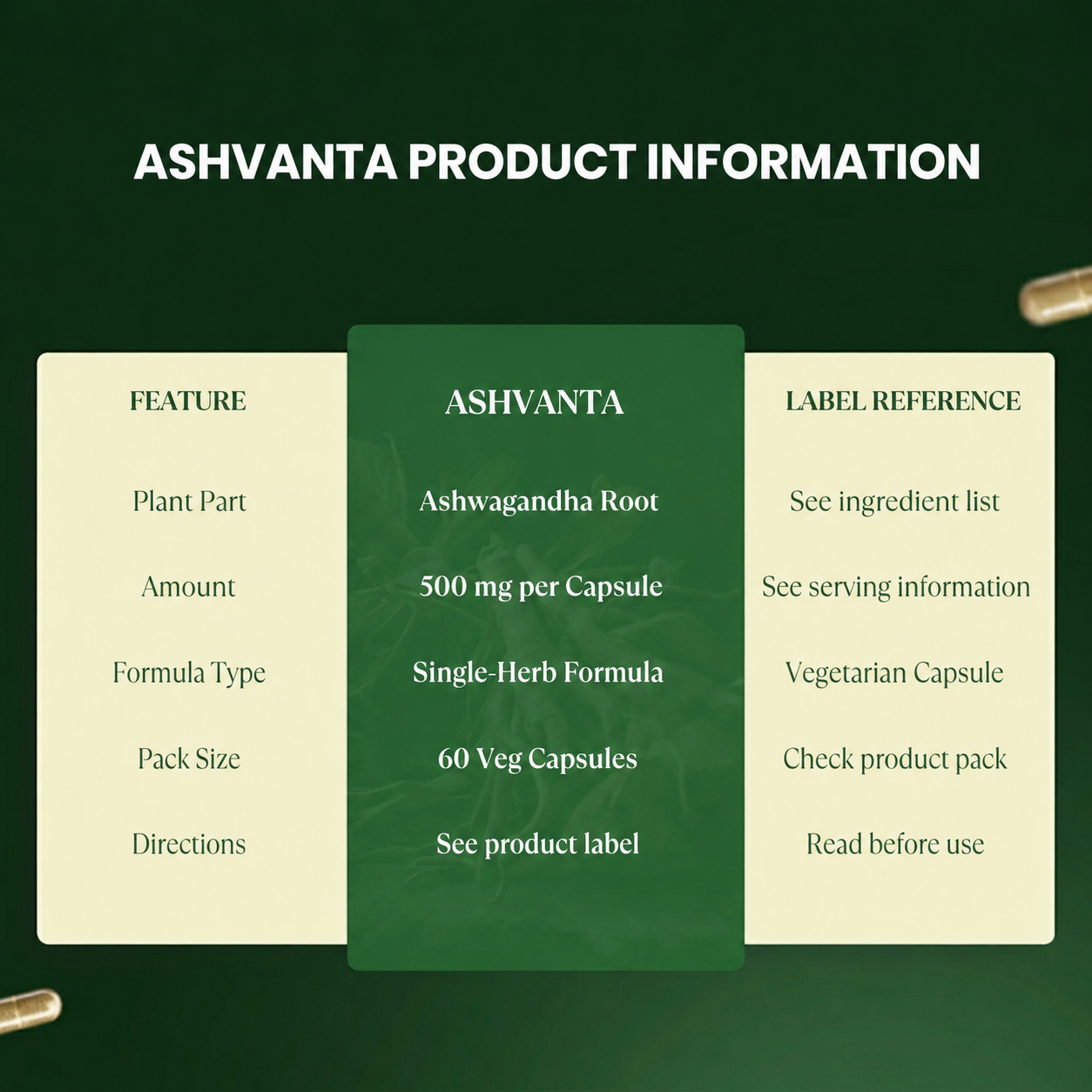 Ashvanta | Pure Ashwagandha Root Capsules | FSSAI Certified | 60 Veg Capsules