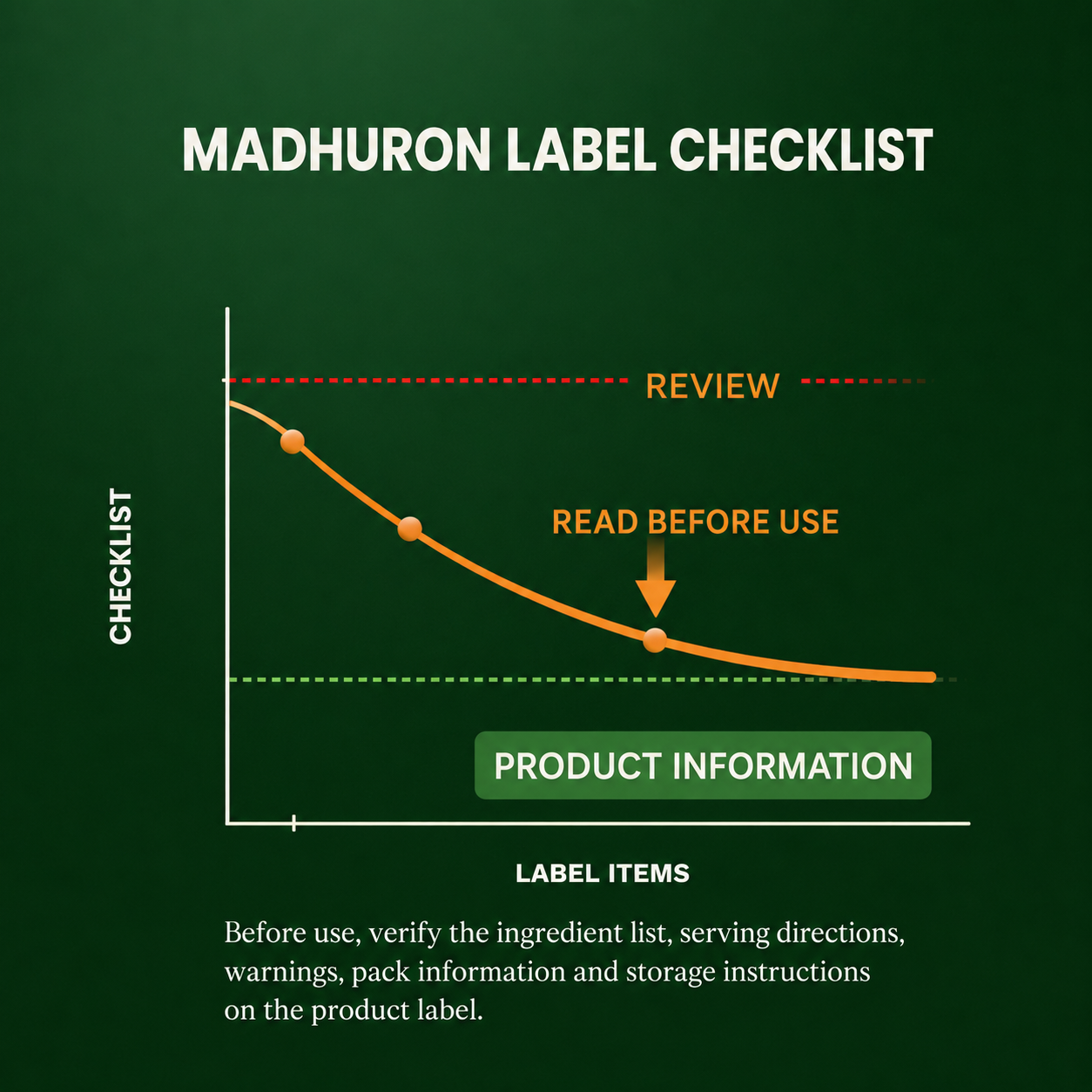 Madhuron|Herbal Wellness Supplement| FSSAI Certified | 60 Veg Capsules