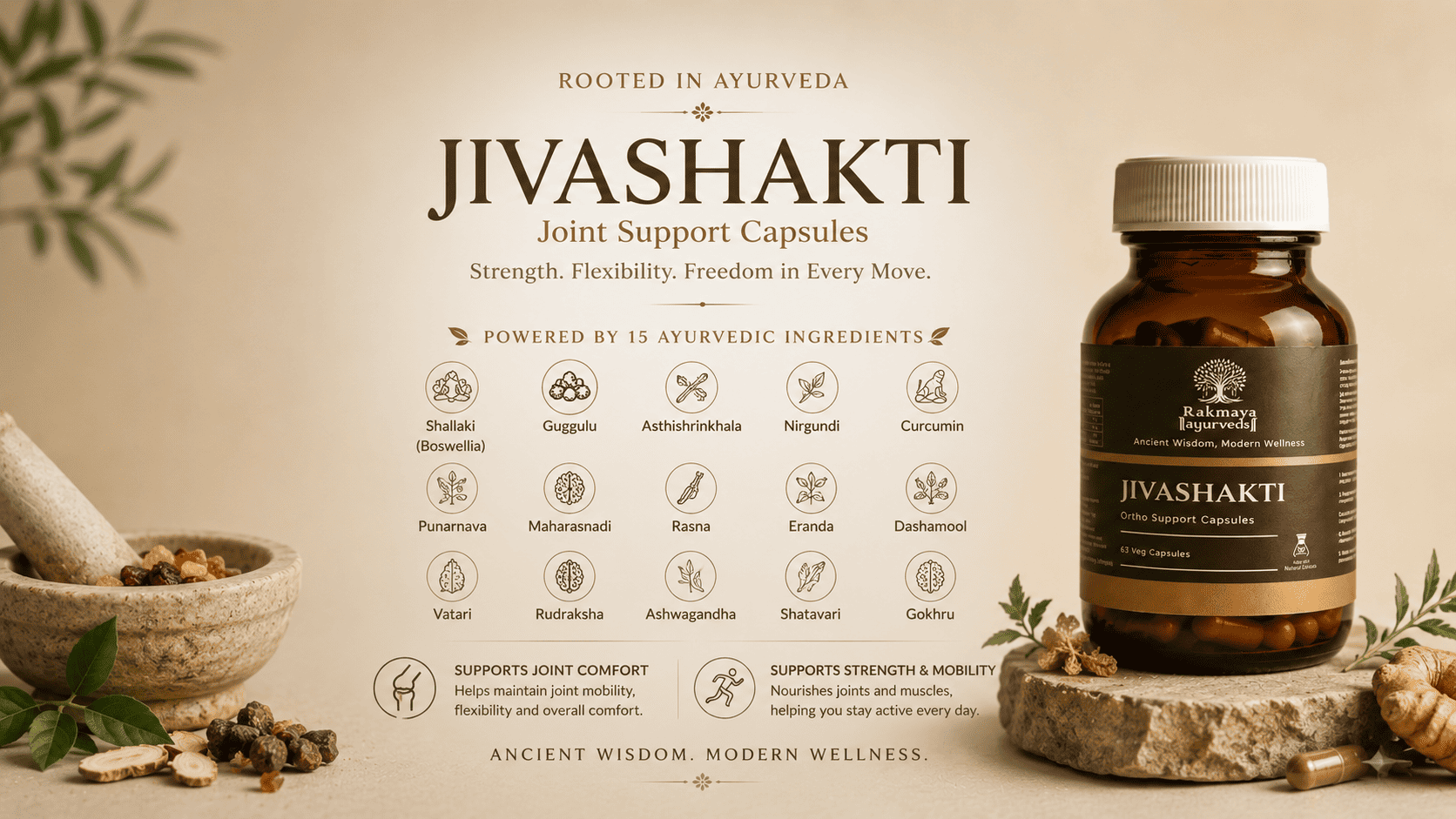 Jivashakti | Ayurvedic wellness supplement| FSSAI Certified | 60 Veg Capsules Banner 1