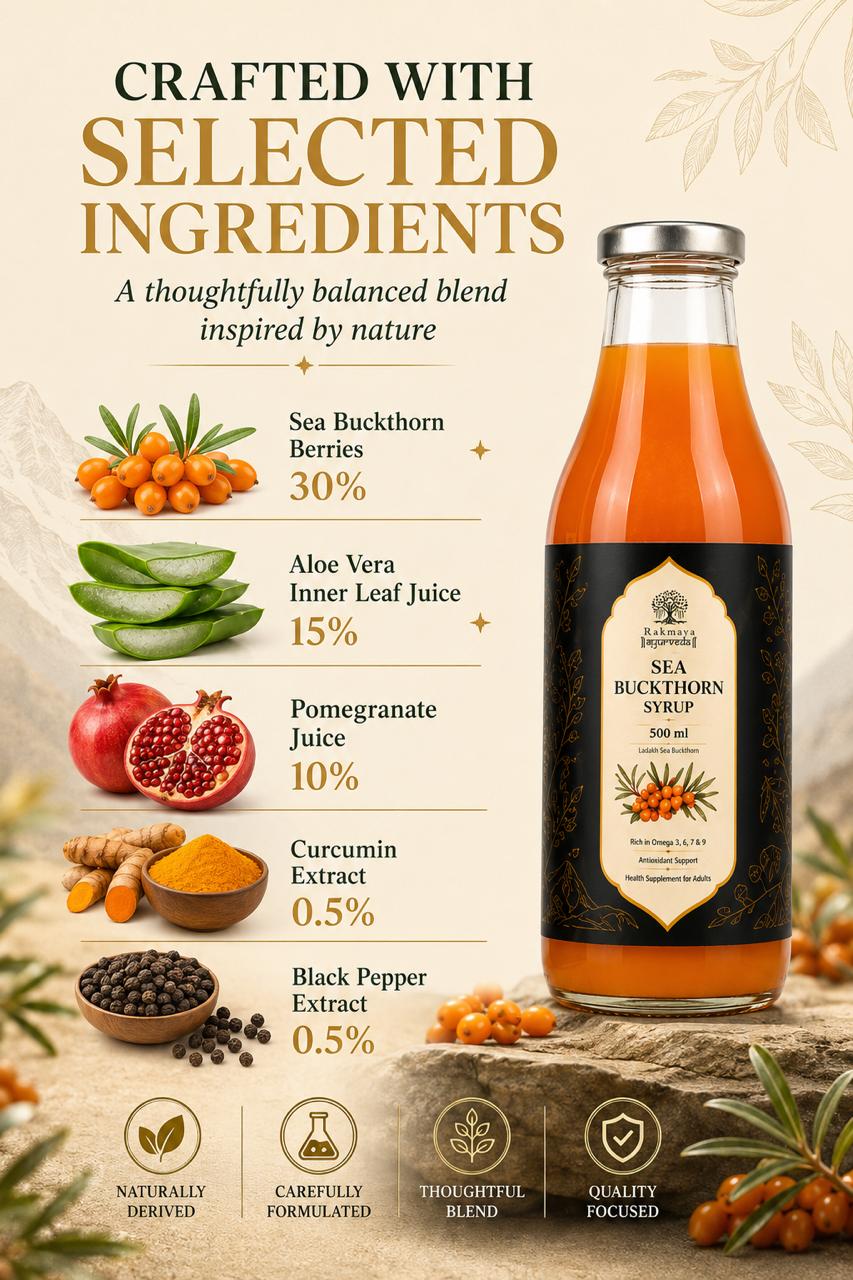 Sea Buckthorn Syrup | Ladakh Sea Buckthorn Juice | Omega 3,6,7 & 9 | FSSAI Certified